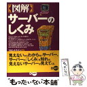 【中古】 〈図解〉サーバーのしくみ / フロントライン / ディー・アート [単行本]【メール便送料無料】【あす楽対応】