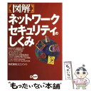 【中古】 〈図解〉ネットワークセキュリティのしくみ / ユニゾン, インタープログ / ディー・アート [単行本]【メー…