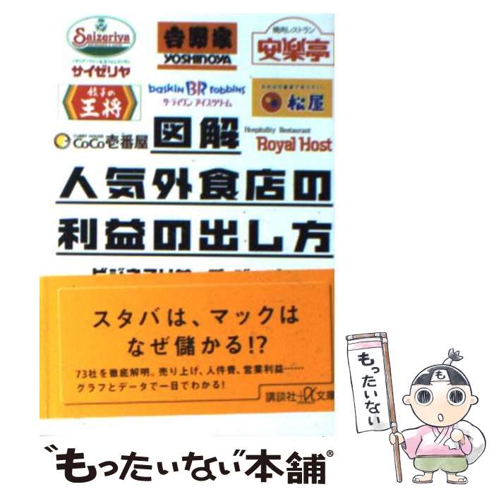  図解人気外食店の利益の出し方 / ビジネスリサーチ・ジャパン / 講談社 