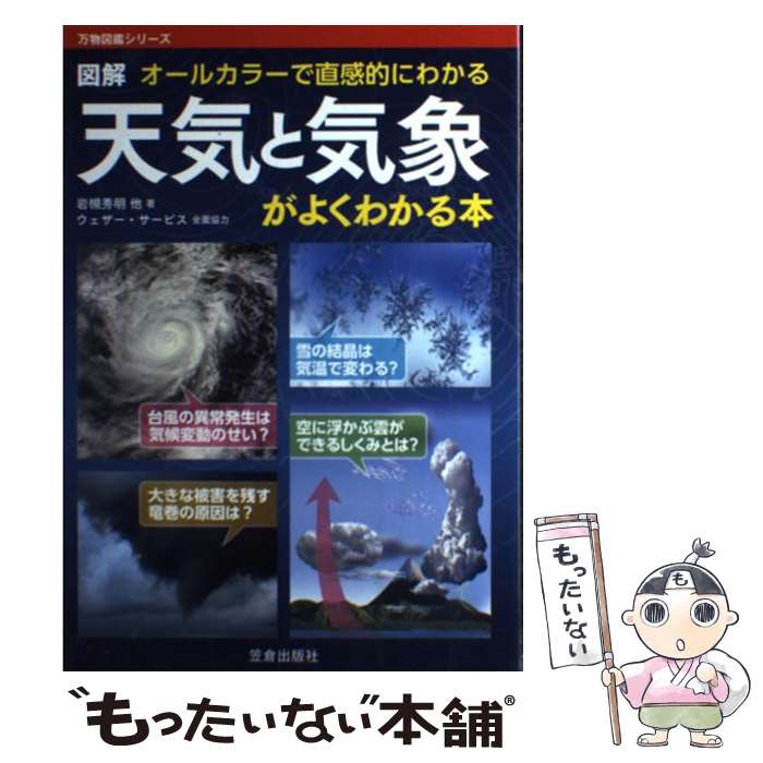 äʤޡŷԾŹ㤨֡š ޲ŷȵݤ褯狼 륫顼ľŪˤ狼 /   / ҽǼ [ñ]ڥ᡼̵ۡںûãбۡפβǤʤ366ߤˤʤޤ