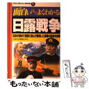 【中古】 面白いほどよくわかる日露戦争 日本が初めて西欧に挑んで勝利した激戦の軌跡を詳報 / 近現代史編纂会 / 日本文芸社 [単行本]【メール便送料無料】【あす楽対応】