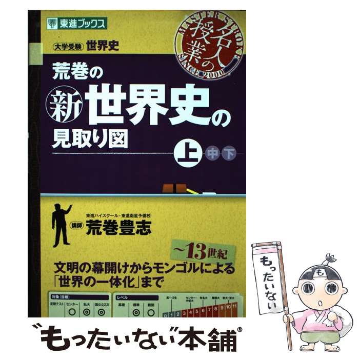 š Ӵοˤθ ؼ 崬 / Ӵ ˭ / ʥ [ñܡʥեȥС]ڥ᡼̵ۡںûãб