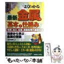 【中古】 図解入門よくわかる最新金属の基本と仕組み 性質 加工 生産 表面処理の基礎知識 初歩から学ぶ / 田中 和明 / 秀和システム [単行本]【メール便送料無料】【あす楽対応】