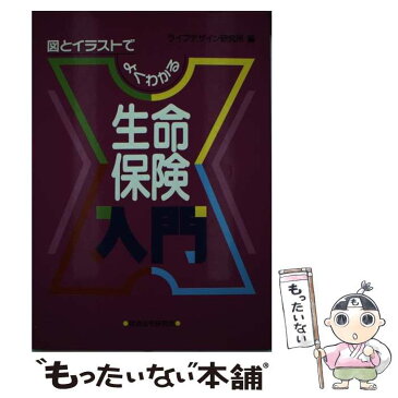 生命保険 妻は嫌いだが 隣の奥さんは大好きだ