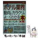 【中古】 最新ホテル業界の動向とカラクリがよ～くわかる本 業