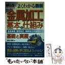 【中古】 図解入門よくわかる最新金属加工の基本と仕組み 金属素材 塑性加工 機械加工の基礎知識 基礎と実務 / 田中 和明 / 秀和システム [単行本]【メール便送料無料】【あす楽対応】