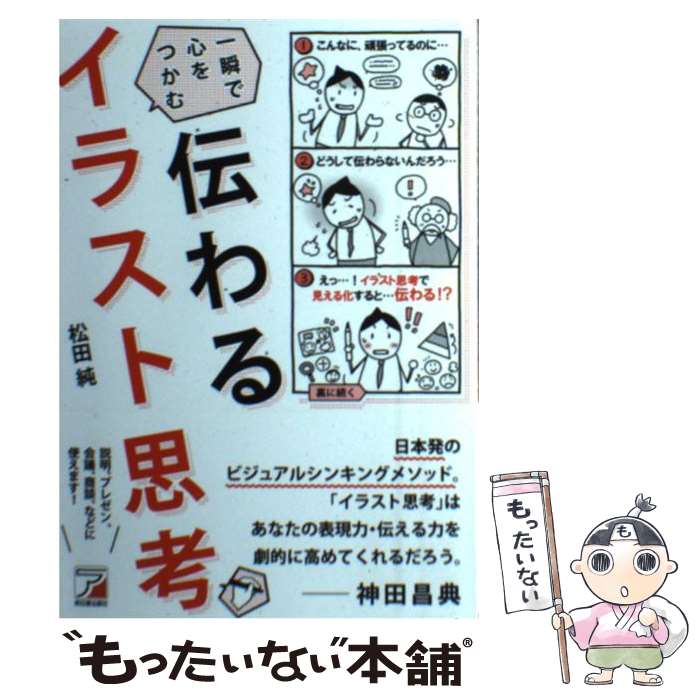 【中古】 伝わるイラスト思考 一瞬で心をつかむ / 松田 純 / 明日香出版社 [単行本（ソフトカバー）]【..