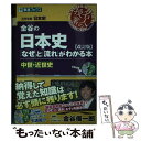  金谷の日本史 「なぜ」と「流れ」がわかる本 中世・近世史 改訂版 / 金谷 俊一郎 / ナガセ 