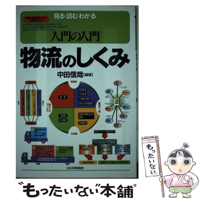 【中古】 入門の入門物流のしくみ / 中田 信哉 / 日本実業出版社 [単行本]【メール便送料無料】【最短翌日配達対応】