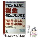 【中古】 手にとるように税金のことがわかる本 複雑な税金の仕