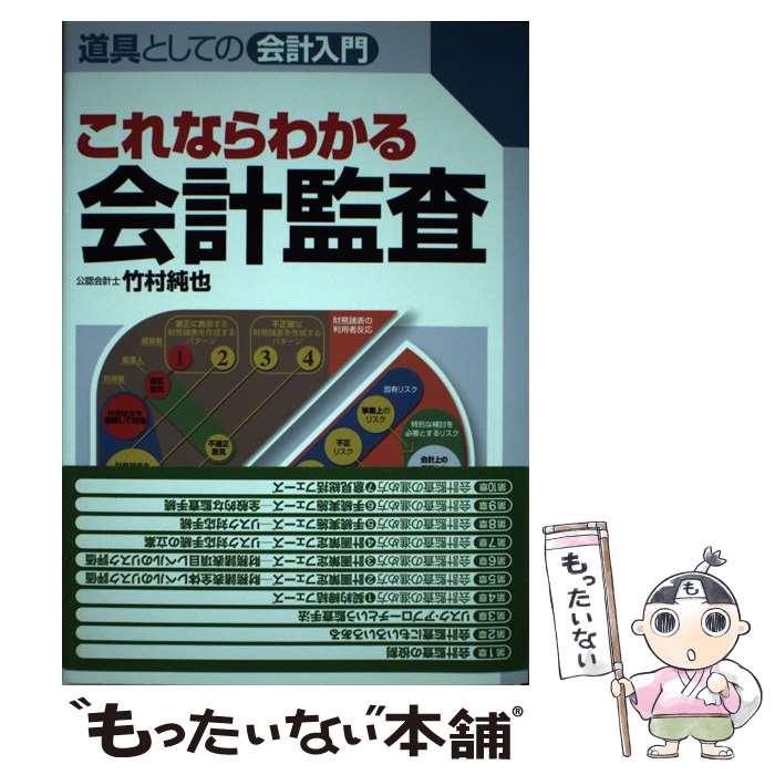 著者：竹村 純也出版社：日本実業出版社サイズ：単行本（ソフトカバー）ISBN-10：4534044135ISBN-13：9784534044136■通常24時間以内に出荷可能です。※繁忙期やセール等、ご注文数が多い日につきましては　発送まで48時間かかる場合があります。あらかじめご了承ください。 ■メール便は、1冊から送料無料です。※宅配便の場合、2,500円以上送料無料です。※最短翌日配達ご希望の方は、宅配便をご選択下さい。※「代引き」ご希望の方は宅配便をご選択下さい。※配送番号付きのゆうパケットをご希望の場合は、追跡可能メール便（送料210円）をご選択ください。■ただいま、オリジナルカレンダーをプレゼントしております。■お急ぎの方は「もったいない本舗　お急ぎ便店」をご利用ください。最短翌日配送、手数料298円から■まとめ買いの方は「もったいない本舗　おまとめ店」がお買い得です。■中古品ではございますが、良好なコンディションです。決済は、クレジットカード、代引き等、各種決済方法がご利用可能です。■万が一品質に不備が有った場合は、返金対応。■クリーニング済み。■商品画像に「帯」が付いているものがありますが、中古品のため、実際の商品には付いていない場合がございます。■商品状態の表記につきまして・非常に良い：　　使用されてはいますが、　　非常にきれいな状態です。　　書き込みや線引きはありません。・良い：　　比較的綺麗な状態の商品です。　　ページやカバーに欠品はありません。　　文章を読むのに支障はありません。・可：　　文章が問題なく読める状態の商品です。　　マーカーやペンで書込があることがあります。　　商品の痛みがある場合があります。