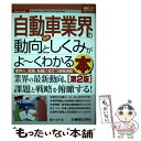 【中古】 最新自動車業界の動向としくみがよ～くわかる本 業界