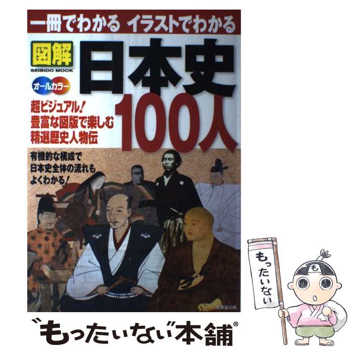 äʤޡŷԾŹ㤨֡š Ǥ狼륤饹ȤǤ狼޲ܻ100 Ķӥ奢롪˿ʪ / ƲԽ / Ʋ [緿]ڥ᡼̵ۡںûãбۡפβǤʤ612ߤˤʤޤ