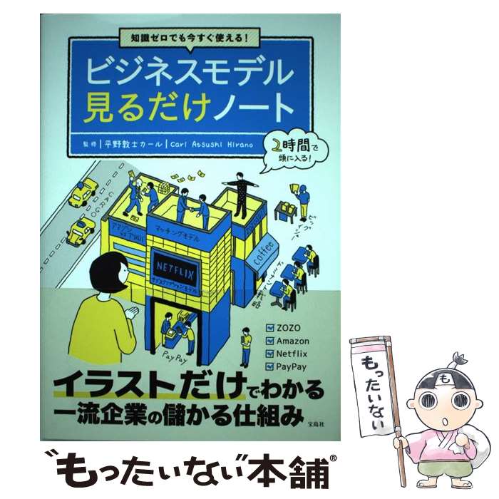 š μǤ⺣Ȥ롪ӥͥǥ븫Ρ / ʿ ػ  /  [ñ]ڥ᡼̵ۡںûãб