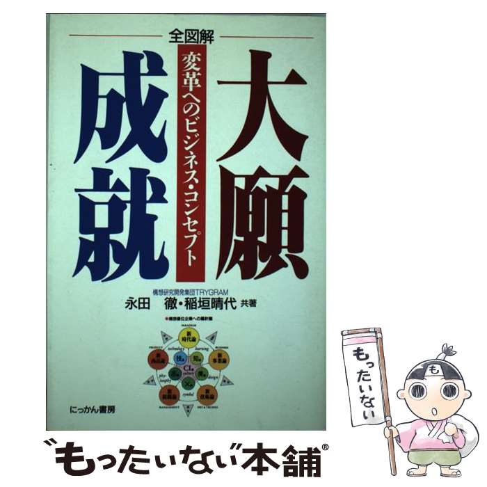 著者：永田 徹, 稲垣 晴代出版社：にっかん書房サイズ：単行本ISBN-10：4526030546ISBN-13：9784526030543■通常24時間以内に出荷可能です。※繁忙期やセール等、ご注文数が多い日につきましては　発送まで48時間かかる場合があります。あらかじめご了承ください。 ■メール便は、1冊から送料無料です。※宅配便の場合、2,500円以上送料無料です。※あす楽ご希望の方は、宅配便をご選択下さい。※「代引き」ご希望の方は宅配便をご選択下さい。※配送番号付きのゆうパケットをご希望の場合は、追跡可能メール便（送料210円）をご選択ください。■ただいま、オリジナルカレンダーをプレゼントしております。■お急ぎの方は「もったいない本舗　お急ぎ便店」をご利用ください。最短翌日配送、手数料298円から■まとめ買いの方は「もったいない本舗　おまとめ店」がお買い得です。■中古品ではございますが、良好なコンディションです。決済は、クレジットカード、代引き等、各種決済方法がご利用可能です。■万が一品質に不備が有った場合は、返金対応。■クリーニング済み。■商品画像に「帯」が付いているものがありますが、中古品のため、実際の商品には付いていない場合がございます。■商品状態の表記につきまして・非常に良い：　　使用されてはいますが、　　非常にきれいな状態です。　　書き込みや線引きはありません。・良い：　　比較的綺麗な状態の商品です。　　ページやカバーに欠品はありません。　　文章を読むのに支障はありません。・可：　　文章が問題なく読める状態の商品です。　　マーカーやペンで書込があることがあります。　　商品の痛みがある場合があります。