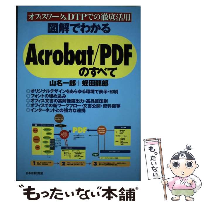 【中古】 図解でわかるAcrobat／PDFのすべて オフィスワーク＆DTPでの徹底活用 / 山名 一郎, 蛭田 龍郎 / 日本実業出版社 [単行本]【メール便送料無料】【あす楽対応】