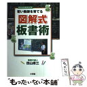 著者：田山 修三出版社：小学館サイズ：ムックISBN-10：4091058558ISBN-13：9784091058553■こちらの商品もオススメです ● 国語科わかる板書の授業展開 小学5・6年 / 須田実 / 明治図書出版 [単行本] ● 隠された聖書の国・日本 / ケン ジョセフ シニア, ケン ジョセフ ジュニア / 徳間書店 [文庫] ● 子どもが見える授業技術入門 4 / 岩浅 農也, 横須賀 薫 / 国土社 [単行本] ■通常24時間以内に出荷可能です。※繁忙期やセール等、ご注文数が多い日につきましては　発送まで48時間かかる場合があります。あらかじめご了承ください。 ■メール便は、1冊から送料無料です。※宅配便の場合、2,500円以上送料無料です。※あす楽ご希望の方は、宅配便をご選択下さい。※「代引き」ご希望の方は宅配便をご選択下さい。※配送番号付きのゆうパケットをご希望の場合は、追跡可能メール便（送料210円）をご選択ください。■ただいま、オリジナルカレンダーをプレゼントしております。■お急ぎの方は「もったいない本舗　お急ぎ便店」をご利用ください。最短翌日配送、手数料298円から■まとめ買いの方は「もったいない本舗　おまとめ店」がお買い得です。■中古品ではございますが、良好なコンディションです。決済は、クレジットカード、代引き等、各種決済方法がご利用可能です。■万が一品質に不備が有った場合は、返金対応。■クリーニング済み。■商品画像に「帯」が付いているものがありますが、中古品のため、実際の商品には付いていない場合がございます。■商品状態の表記につきまして・非常に良い：　　使用されてはいますが、　　非常にきれいな状態です。　　書き込みや線引きはありません。・良い：　　比較的綺麗な状態の商品です。　　ページやカバーに欠品はありません。　　文章を読むのに支障はありません。・可：　　文章が問題なく読める状態の商品です。　　マーカーやペンで書込があることがあります。　　商品の痛みがある場合があります。