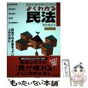 【中古】 国家試験受験のためのよくわかる民法 改訂第4版 / 神余 博史 / 自由国民社 単行本 【メール便送料無料】【あす楽対応】