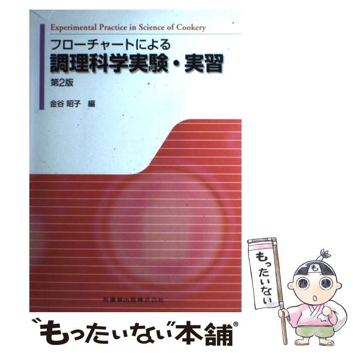 š ե㡼ȤˤĴʳؼ¸½ 2 / ë  /  [ñܡʥեȥС]ڥ᡼̵ۡںûãб