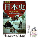 【中古】 図解面白いほどよくわかる！日本史 CG 写真 絵図など600点超を掲載！ / 橋場日月 / 西東社 単行本（ソフトカバー） 【メール便送料無料】【あす楽対応】