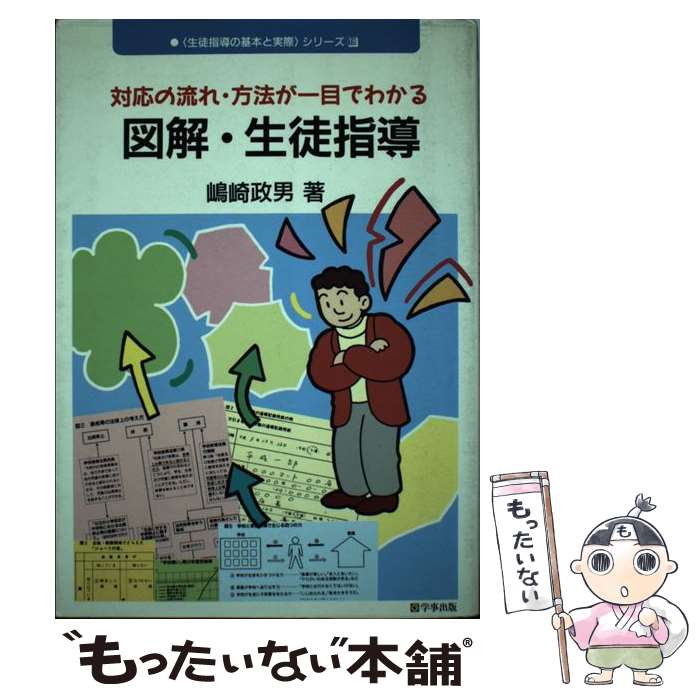 著者：嶋崎 政男出版社：学事出版サイズ：文庫ISBN-10：4761903953ISBN-13：9784761903954■こちらの商品もオススメです ● そうだったのか！日本現代史 / 池上 彰 / 集英社 [文庫] ● この日本で生きる君が知っておくべき「戦後史の学び方」 池上彰教授の東工大講義 / 池上 彰 / 文藝春秋 [単行本] ● 新しい学力 / 齋藤 孝 / 岩波書店 [新書] ● 日本は本当に戦争する国になるのか？ / 池上 彰 / SBクリエイティブ [新書] ● 秋田県式家庭学習ノート / 主婦の友社 / 主婦の友社 [単行本] ● 金谷の日本史「なぜ」と「流れ」がわかる本（原始・古代史） / 金谷 俊一郎 / ナガセ [単行本] ● 生徒指導・教育相談 / 佐々木 雄二 / 福村出版 [単行本] ● 中学受験という選択 / おおた としまさ / 日本経済新聞出版 [新書] ● 社会科の責任 / 北 俊夫 / 東洋館出版社 [単行本] ● イラストでみる楽しい「授業」入門 / 家本 芳郎, 広中 建次 / 高文研 [単行本] ● 「反貧困」の勉強法 / 和田 秀樹 / 講談社 [新書] ● 「7つの力」を育てるキャリア教育 / 諸富 祥彦 / 図書文化社 [単行本] ● こいつは笑える○珍校則 / びっくりデータ情報部 / 青春出版社 [文庫] ● ゼロから学べる道徳科授業づくり / 荒木 寿友 / 明治図書出版 [単行本] ● 生徒をめぐる権利と責任の法的検討 / 学事出版 [文庫] ■通常24時間以内に出荷可能です。※繁忙期やセール等、ご注文数が多い日につきましては　発送まで48時間かかる場合があります。あらかじめご了承ください。 ■メール便は、1冊から送料無料です。※宅配便の場合、2,500円以上送料無料です。※最短翌日配達ご希望の方は、宅配便をご選択下さい。※「代引き」ご希望の方は宅配便をご選択下さい。※配送番号付きのゆうパケットをご希望の場合は、追跡可能メール便（送料210円）をご選択ください。■ただいま、オリジナルカレンダーをプレゼントしております。■お急ぎの方は「もったいない本舗　お急ぎ便店」をご利用ください。最短翌日配送、手数料298円から■まとめ買いの方は「もったいない本舗　おまとめ店」がお買い得です。■中古品ではございますが、良好なコンディションです。決済は、クレジットカード、代引き等、各種決済方法がご利用可能です。■万が一品質に不備が有った場合は、返金対応。■クリーニング済み。■商品画像に「帯」が付いているものがありますが、中古品のため、実際の商品には付いていない場合がございます。■商品状態の表記につきまして・非常に良い：　　使用されてはいますが、　　非常にきれいな状態です。　　書き込みや線引きはありません。・良い：　　比較的綺麗な状態の商品です。　　ページやカバーに欠品はありません。　　文章を読むのに支障はありません。・可：　　文章が問題なく読める状態の商品です。　　マーカーやペンで書込があることがあります。　　商品の痛みがある場合があります。