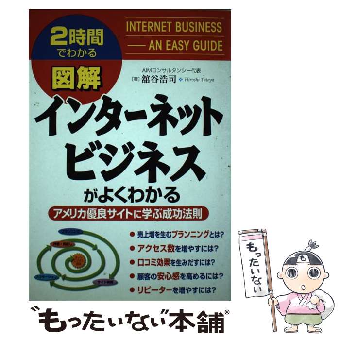 【中古】 図解インターネットビジネスがよくわかる 2時間でわかる / 舘谷 浩司 / KADOKAWA(中経出版) [単行本]【メール便送料無料】【あす楽対応】