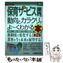 著者：大嶽 広展出版社：秀和システムサイズ：単行本ISBN-10：4798043109ISBN-13：9784798043104■こちらの商品もオススメです ● 障害者総合支援法がよ～くわかる本 第3版 / 福祉行政法令研究会 / 秀和システム [単行本] ● 最新介護保険の基本と仕組みがよ～くわかる本 制度運営の仕組みとサービス利用の手続き / 高室 成幸 / 秀和システム [単行本] ■通常24時間以内に出荷可能です。※繁忙期やセール等、ご注文数が多い日につきましては　発送まで48時間かかる場合があります。あらかじめご了承ください。 ■メール便は、1冊から送料無料です。※宅配便の場合、2,500円以上送料無料です。※あす楽ご希望の方は、宅配便をご選択下さい。※「代引き」ご希望の方は宅配便をご選択下さい。※配送番号付きのゆうパケットをご希望の場合は、追跡可能メール便（送料210円）をご選択ください。■ただいま、オリジナルカレンダーをプレゼントしております。■お急ぎの方は「もったいない本舗　お急ぎ便店」をご利用ください。最短翌日配送、手数料298円から■まとめ買いの方は「もったいない本舗　おまとめ店」がお買い得です。■中古品ではございますが、良好なコンディションです。決済は、クレジットカード、代引き等、各種決済方法がご利用可能です。■万が一品質に不備が有った場合は、返金対応。■クリーニング済み。■商品画像に「帯」が付いているものがありますが、中古品のため、実際の商品には付いていない場合がございます。■商品状態の表記につきまして・非常に良い：　　使用されてはいますが、　　非常にきれいな状態です。　　書き込みや線引きはありません。・良い：　　比較的綺麗な状態の商品です。　　ページやカバーに欠品はありません。　　文章を読むのに支障はありません。・可：　　文章が問題なく読める状態の商品です。　　マーカーやペンで書込があることがあります。　　商品の痛みがある場合があります。