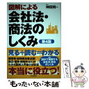 著者：神田 将出版社：自由国民社サイズ：単行本（ソフトカバー）ISBN-10：4426114519ISBN-13：9784426114510■通常24時間以内に出荷可能です。※繁忙期やセール等、ご注文数が多い日につきましては　発送まで48時間かかる場合があります。あらかじめご了承ください。 ■メール便は、1冊から送料無料です。※宅配便の場合、2,500円以上送料無料です。※あす楽ご希望の方は、宅配便をご選択下さい。※「代引き」ご希望の方は宅配便をご選択下さい。※配送番号付きのゆうパケットをご希望の場合は、追跡可能メール便（送料210円）をご選択ください。■ただいま、オリジナルカレンダーをプレゼントしております。■お急ぎの方は「もったいない本舗　お急ぎ便店」をご利用ください。最短翌日配送、手数料298円から■まとめ買いの方は「もったいない本舗　おまとめ店」がお買い得です。■中古品ではございますが、良好なコンディションです。決済は、クレジットカード、代引き等、各種決済方法がご利用可能です。■万が一品質に不備が有った場合は、返金対応。■クリーニング済み。■商品画像に「帯」が付いているものがありますが、中古品のため、実際の商品には付いていない場合がございます。■商品状態の表記につきまして・非常に良い：　　使用されてはいますが、　　非常にきれいな状態です。　　書き込みや線引きはありません。・良い：　　比較的綺麗な状態の商品です。　　ページやカバーに欠品はありません。　　文章を読むのに支障はありません。・可：　　文章が問題なく読める状態の商品です。　　マーカーやペンで書込があることがあります。　　商品の痛みがある場合があります。