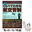 著者：園山 耕司出版社：秀和システムサイズ：単行本ISBN-10：4798031984ISBN-13：9784798031989■通常24時間以内に出荷可能です。※繁忙期やセール等、ご注文数が多い日につきましては　発送まで48時間かかる場合があります。あらかじめご了承ください。 ■メール便は、1冊から送料無料です。※宅配便の場合、2,500円以上送料無料です。※あす楽ご希望の方は、宅配便をご選択下さい。※「代引き」ご希望の方は宅配便をご選択下さい。※配送番号付きのゆうパケットをご希望の場合は、追跡可能メール便（送料210円）をご選択ください。■ただいま、オリジナルカレンダーをプレゼントしております。■お急ぎの方は「もったいない本舗　お急ぎ便店」をご利用ください。最短翌日配送、手数料298円から■まとめ買いの方は「もったいない本舗　おまとめ店」がお買い得です。■中古品ではございますが、良好なコンディションです。決済は、クレジットカード、代引き等、各種決済方法がご利用可能です。■万が一品質に不備が有った場合は、返金対応。■クリーニング済み。■商品画像に「帯」が付いているものがありますが、中古品のため、実際の商品には付いていない場合がございます。■商品状態の表記につきまして・非常に良い：　　使用されてはいますが、　　非常にきれいな状態です。　　書き込みや線引きはありません。・良い：　　比較的綺麗な状態の商品です。　　ページやカバーに欠品はありません。　　文章を読むのに支障はありません。・可：　　文章が問題なく読める状態の商品です。　　マーカーやペンで書込があることがあります。　　商品の痛みがある場合があります。