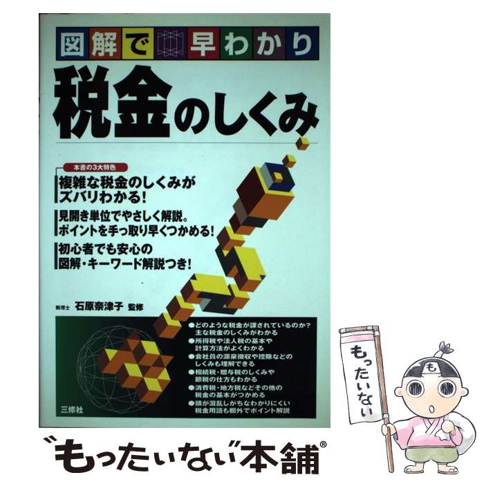 š ǶΤ ޲狼 /  /  [ñ]ڥ᡼̵ۡںûãб