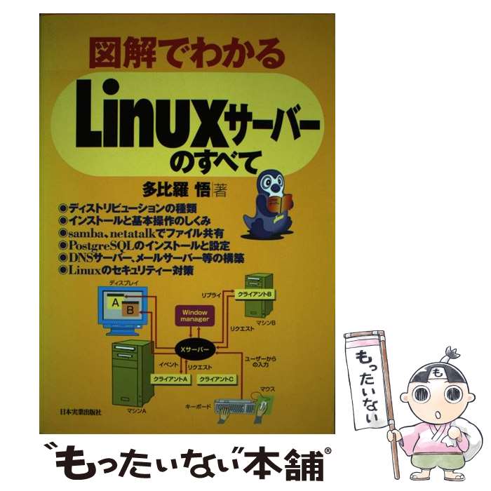 【中古】 図解でわかるLinuxサーバー