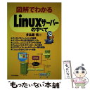 著者：多比羅 悟出版社：日本実業出版社サイズ：単行本ISBN-10：4534029942ISBN-13：9784534029942■こちらの商品もオススメです ● インターネット時代のフリーUNIX入門 Linux，FreeBSDを用いた情報リテラシー / 九州工業大学情報科学センター / 朝倉書店 [単行本] ● UUCPシステム管理 / Tim O’Reilly, Grace Todino / アスキー [単行本] ● Webmin大全 / トップマネジメントサービス / ローカス [単行本] ● GTK＋とGladeで作るLinuxプログラミング超入門 かっこいいアプリを自分で作ろう！ / 鈴木 哲哉 / すばる舎 [単行本] ● Linux　magazine　the　DVD 2004 / Linuxマガジン編集部 / アスキー [ムック] ● LINUX革命 オープンソース時代のビジネスモデル / クリフ ミラー, Cliff Miller / ソフトバンククリエイティブ [単行本] ● Linuxサーバパーフェクトセキュリティ 33のcheck　pointと112のmissio / 阿部 ひろき / ソフトバンククリエイティブ [単行本] ● 特選星降る夜のパソコン情話 Linux狂騒曲 / 中村 正三郎 / ビレッジセンター [単行本] ● 10日でおぼえるFedora　Core　6サーバ構築・管理入門教室 / 松本 光春 / 翔泳社 [単行本] ● PostgreSQLによるLinuxデータベース構築 / 廉 升烈, アートワークスペース / 翔泳社 [単行本] ● Oracle　8　for　Linuxデータベースサーバー導入計画 Linuxで動かすデータベース、導入から運用までの / 秋本 芳伸 / 翔泳社 [単行本] ● 今すぐ使えるLinux　KNOPPIXコンプリートガイド / 鎌滝 雅久, 柘植 昭秀 / (株)マイナビ出版 [単行本] ● 1万円自作パソコン 中古パーツで組み立てる！！ vol．5 / 内田 勝利 / アイ・ディ・ジー・ジャパン [ムック] ■通常24時間以内に出荷可能です。※繁忙期やセール等、ご注文数が多い日につきましては　発送まで48時間かかる場合があります。あらかじめご了承ください。 ■メール便は、1冊から送料無料です。※宅配便の場合、2,500円以上送料無料です。※あす楽ご希望の方は、宅配便をご選択下さい。※「代引き」ご希望の方は宅配便をご選択下さい。※配送番号付きのゆうパケットをご希望の場合は、追跡可能メール便（送料210円）をご選択ください。■ただいま、オリジナルカレンダーをプレゼントしております。■お急ぎの方は「もったいない本舗　お急ぎ便店」をご利用ください。最短翌日配送、手数料298円から■まとめ買いの方は「もったいない本舗　おまとめ店」がお買い得です。■中古品ではございますが、良好なコンディションです。決済は、クレジットカード、代引き等、各種決済方法がご利用可能です。■万が一品質に不備が有った場合は、返金対応。■クリーニング済み。■商品画像に「帯」が付いているものがありますが、中古品のため、実際の商品には付いていない場合がございます。■商品状態の表記につきまして・非常に良い：　　使用されてはいますが、　　非常にきれいな状態です。　　書き込みや線引きはありません。・良い：　　比較的綺麗な状態の商品です。　　ページやカバーに欠品はありません。　　文章を読むのに支障はありません。・可：　　文章が問題なく読める状態の商品です。　　マーカーやペンで書込があることがあります。　　商品の痛みがある場合があります。