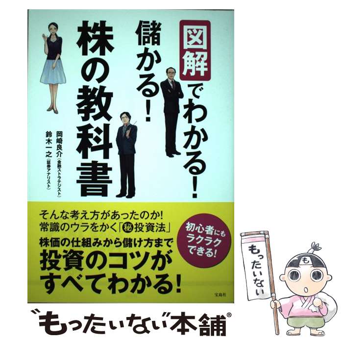 ����š� �޲�Ǥ狼�롪�٤��롪���ζ��ʽ� / ���� �ɲ�, ���� ��Ƿ / ����� [ñ����]�ڥ᡼��������̵���ۡں�û������ã�б���