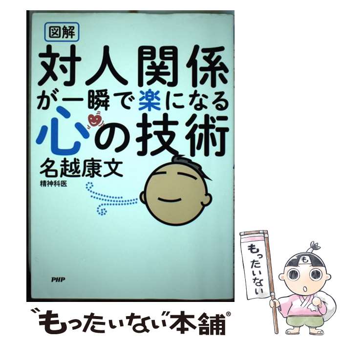 š пʹط֤ǳڤˤʤ뿴ε ޲ / ̾ ʸ / PHP [ñܡʥեȥС]ڥ᡼̵ۡںûãб