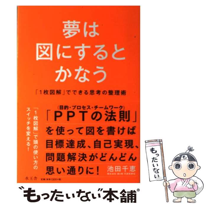 【中古】 夢は図にするとかなう 「1枚図解」でできる思考の整理術 / 池田 千恵 / 水王舎 [単行本]【メール便送料無料】【あす楽対応】