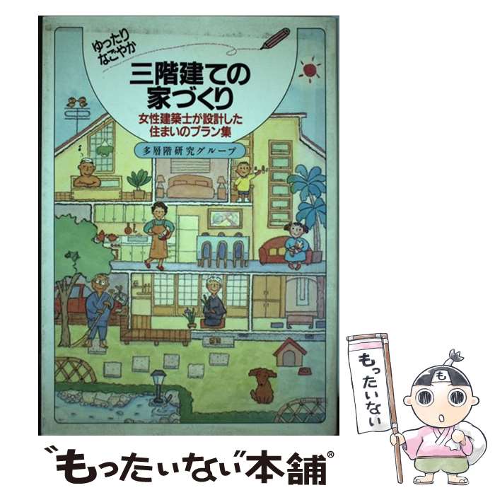 š ƤβȤŤ äʤ䤫 / ¿س楰롼 / кĴ [ñ]ڥ᡼̵ۡںûãб