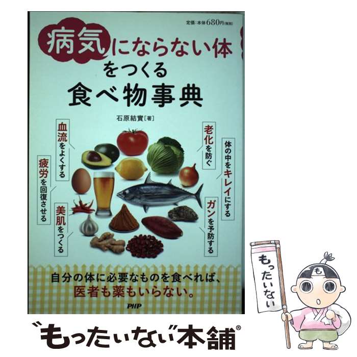 ����š� ���µ��ˤʤ�ʤ��Ρפ�Ĥ��뿩��ʪ��ŵ / �и� ���� / PHP����� [ñ����]�ڥ᡼��������̵���ۡں�û������ã�б���
