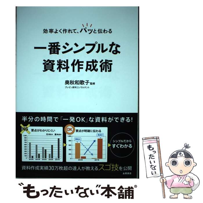 【中古】 効率よく作れて、パッと伝わる一番シンプルな資料作成術 / 奥秋 和歌子 / 永岡書店 [単行本]【メール便送料無料】【最短翌日配達対応】