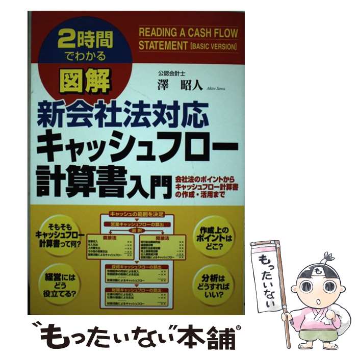 š ޲򿷲ˡбåե׻ ˡΥݥȤ饭åե׻κ / / [ñܡʥեȥС]ڥ᡼̵...