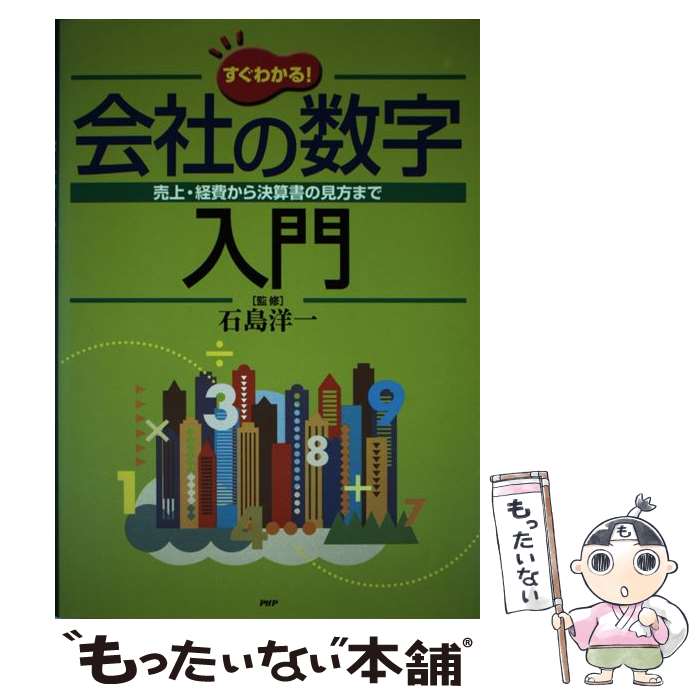 š 狼Ҥο 񤫤軻θޤ / ΰ / PHP [ñ]ڥ᡼̵ۡںûãб