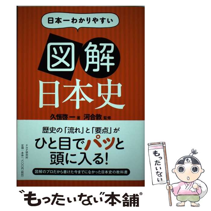 ����š� ���ܰ�狼��䤹���޲����ܻ� / �׹� ����, �Ϲ� �� / PHP����� [ñ���ܡʥ��եȥ��С���]�ڥ᡼��������̵���ۡں�û������ã�б���