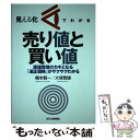 【中古】 見える化でわかる売り値と買い値 原価管理のカギとなる「適正価格」がサクサクわかる / 橋本 賢一, 大塚 泰雄 / 日刊工業新聞社 単行本 【メール便送料無料】【あす楽対応】