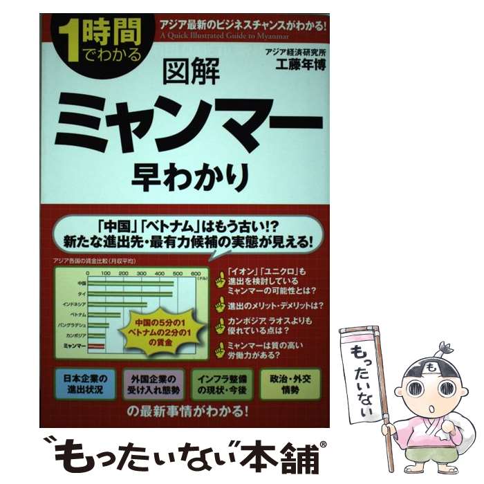 ミャンマー概説 楽天市場】ミャンマー概説の通販