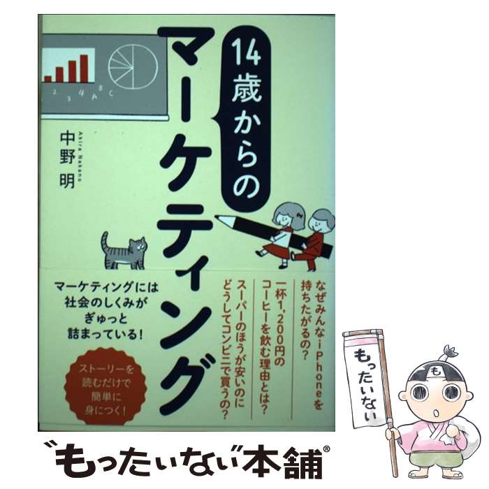 š 14ФΥޡƥ /   / ˡ [ñܡʥեȥС]ڥ᡼̵ۡںûãб