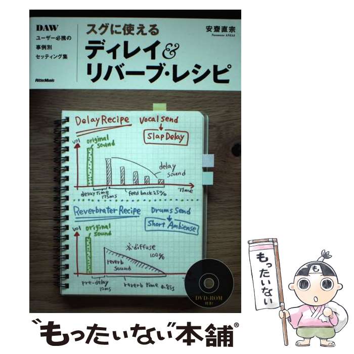 š ˻Ȥǥ쥤С֡쥷 DAW桼ɬȤλ̥åƥ󥰽 /  ľ / åȡߥ塼å [ñ]ڥ᡼̵...