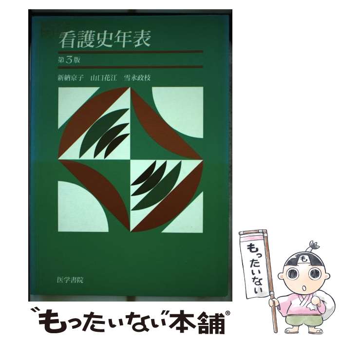 ����š� �Ǹ��ǯɽ ��Ǽ���� / ��Ǽ ���� / ��ؽ� [ñ����]�ڥ᡼��������̵���ۡں�û������ã�б���