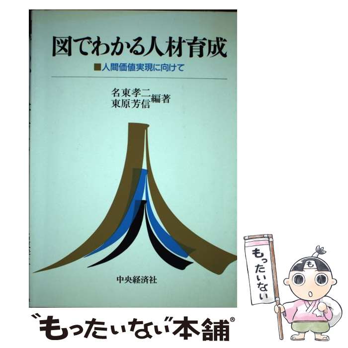 š ޤǤ狼ͺ / 츶 ˧, ̾  / кѥ롼ץѥ֥å [ϡɥС]ڥ᡼̵ۡںûãб