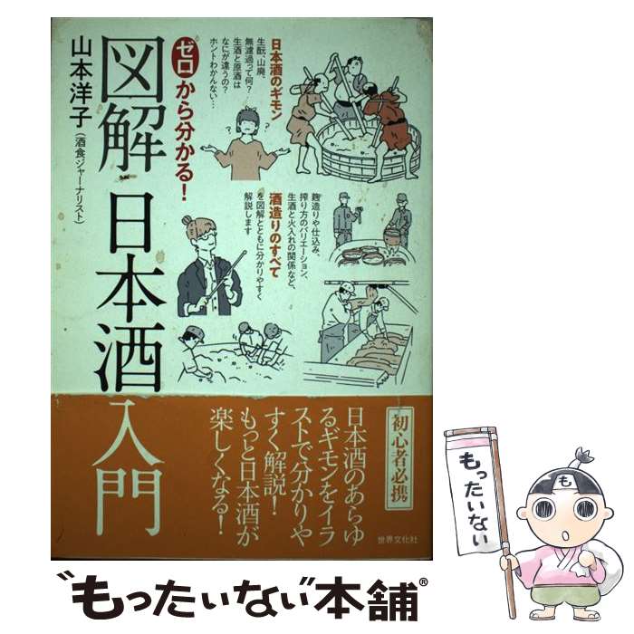 ����š� ��������ʬ���롪�޲����ܼ����� / ���� �λ� / ����ʸ���� [ñ����]�ڥ᡼��������̵���ۡں�û������ã�б���