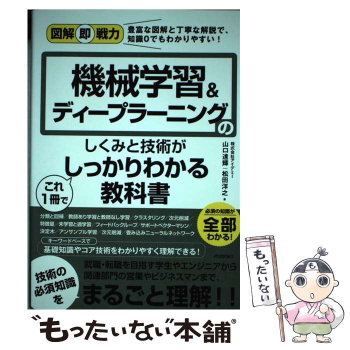 ����š� �޲�¨���ϡ������ؽ�&�ǥ����ץ顼�˥󥰤Τ����ߤȵ��Ѥ�����1���Ǥ��ä���狼�붵�ʽ� / ������ҥ� / [ñ���ܡʥ��եȥ��С���]�ڥ᡼��������̵...