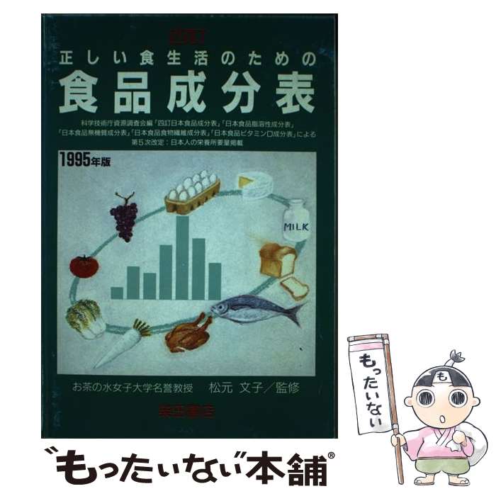 著者：柴田書店出版社：柴田書店サイズ：単行本ISBN-10：4388660574ISBN-13：9784388660575■通常24時間以内に出荷可能です。※繁忙期やセール等、ご注文数が多い日につきましては　発送まで48時間かかる場合があります。あらかじめご了承ください。 ■メール便は、1冊から送料無料です。※宅配便の場合、2,500円以上送料無料です。※最短翌日配達ご希望の方は、宅配便をご選択下さい。※「代引き」ご希望の方は宅配便をご選択下さい。※配送番号付きのゆうパケットをご希望の場合は、追跡可能メール便（送料210円）をご選択ください。■ただいま、オリジナルカレンダーをプレゼントしております。■お急ぎの方は「もったいない本舗　お急ぎ便店」をご利用ください。最短翌日配送、手数料298円から■まとめ買いの方は「もったいない本舗　おまとめ店」がお買い得です。■中古品ではございますが、良好なコンディションです。決済は、クレジットカード、代引き等、各種決済方法がご利用可能です。■万が一品質に不備が有った場合は、返金対応。■クリーニング済み。■商品画像に「帯」が付いているものがありますが、中古品のため、実際の商品には付いていない場合がございます。■商品状態の表記につきまして・非常に良い：　　使用されてはいますが、　　非常にきれいな状態です。　　書き込みや線引きはありません。・良い：　　比較的綺麗な状態の商品です。　　ページやカバーに欠品はありません。　　文章を読むのに支障はありません。・可：　　文章が問題なく読める状態の商品です。　　マーカーやペンで書込があることがあります。　　商品の痛みがある場合があります。